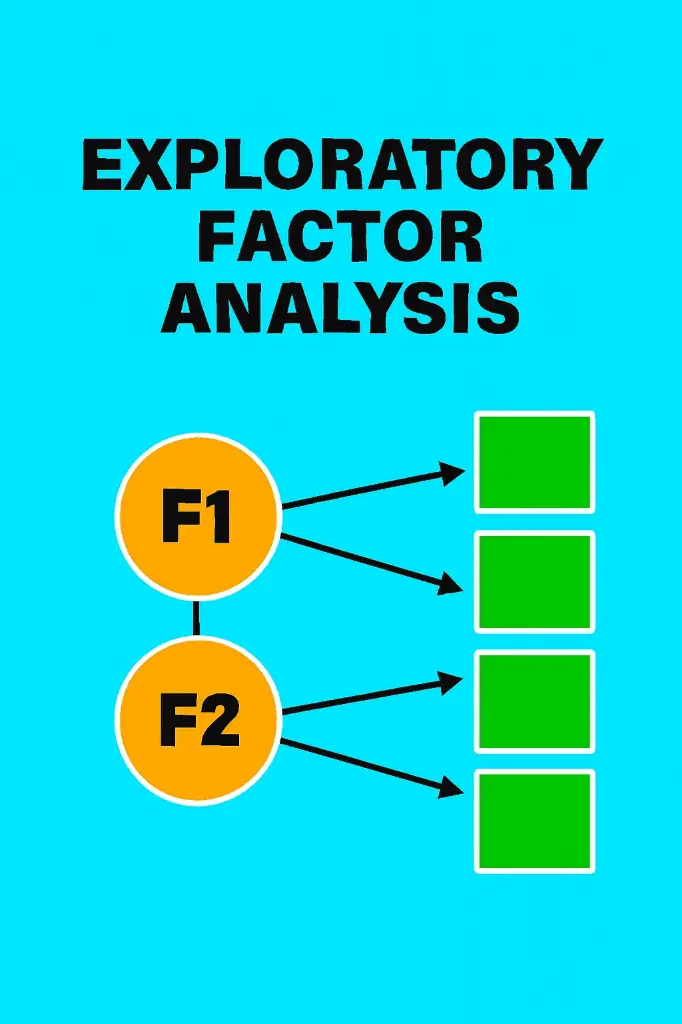 تحلیل عاملی اکتشافی (EFA)