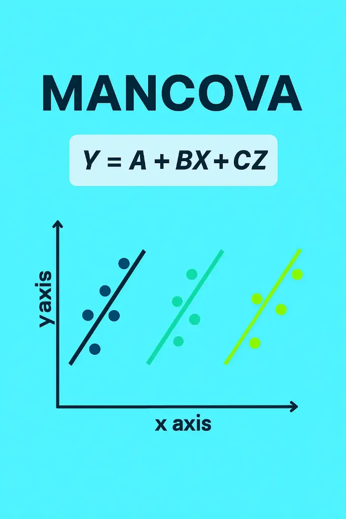 تحلیل کوواریانس چندمتغیره (MANCOVA)