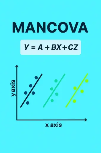 تحلیل کوواریانس چندمتغیره (MANCOVA)