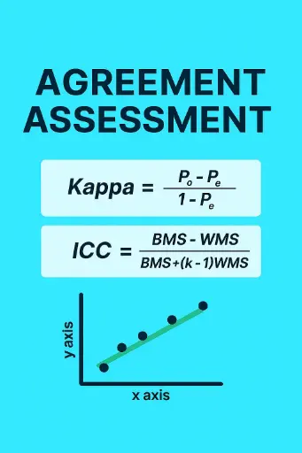 بررسی توافق (Kappa, ICC)