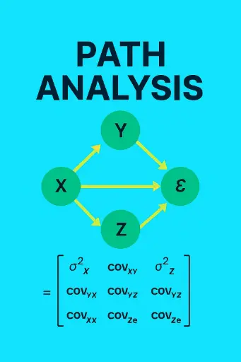 تحلیل مسیر (Path Analysis)