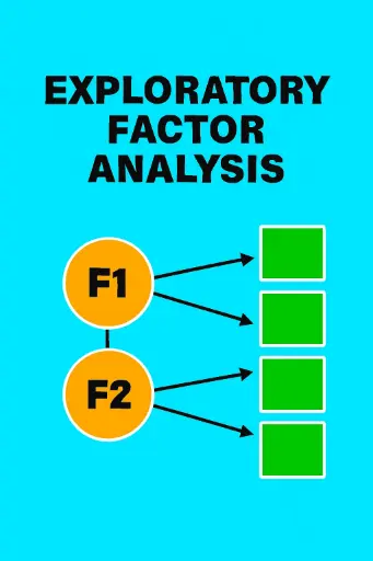 تحلیل عاملی اکتشافی (EFA)
