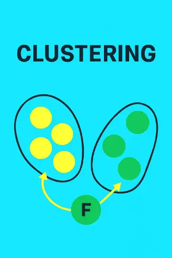 تحلیل خوشه‌ای (Clustering)