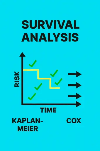 تحلیل بقا (Kaplan-Meier، Cox)